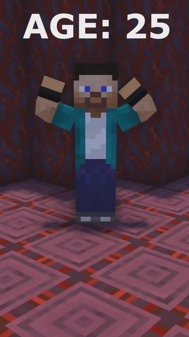Жизнь Стива от Рождения до Старости - Майнкрафт Анимация смотреть онлайн