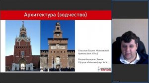 Развитие русской культуры в конце XIII — начале XVI вв._ практикум
