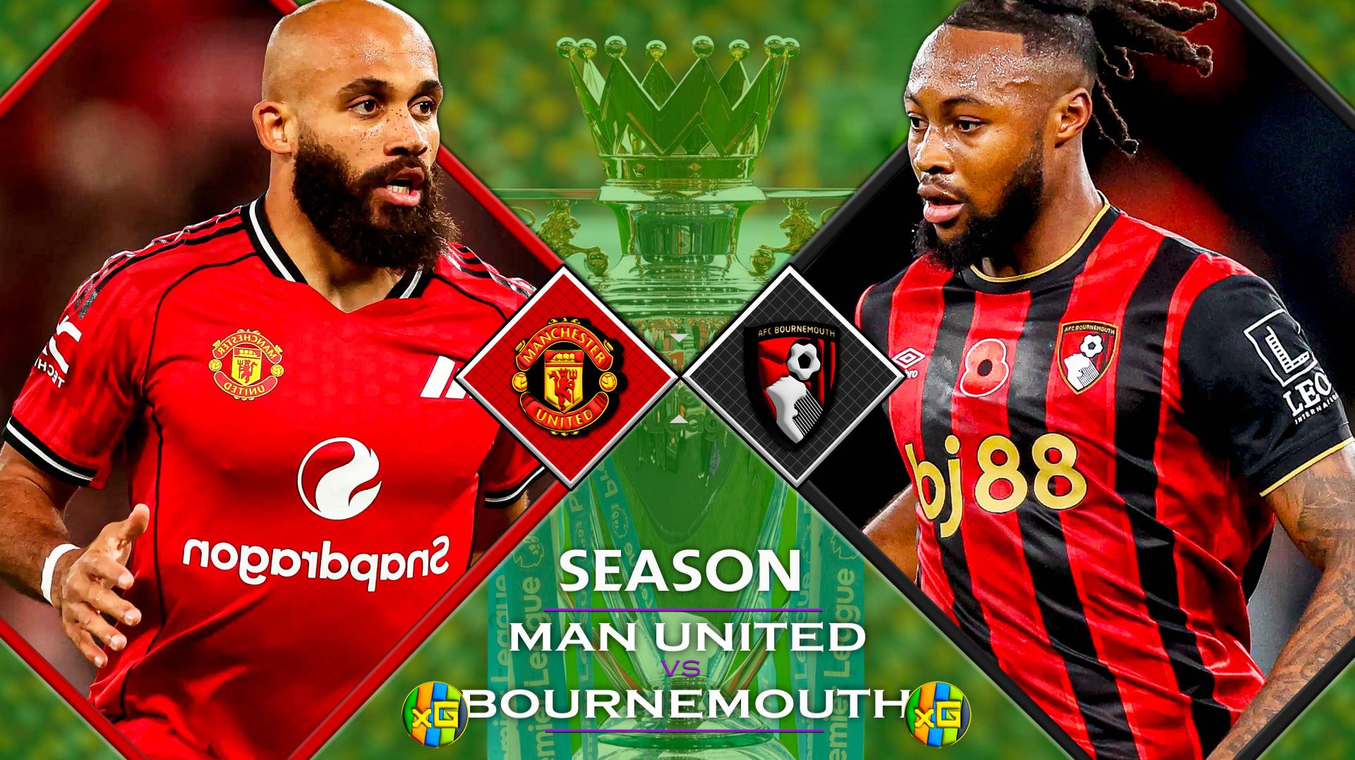 Манчестер Юнайтед - Борнмут | Чемпионат Англии | 15.12.2025 | Прямая трансляция |xG смотреть онлайн