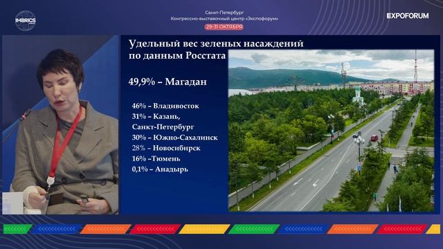 29.10 Зал H22-23 10:00 - 11:30