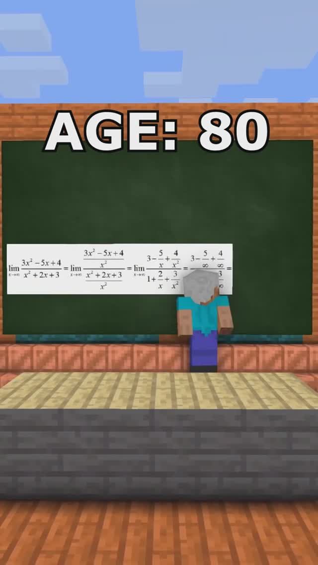 IQ Тест в Разные Возраста - Майнкрафт Анимация смотреть онлайн
