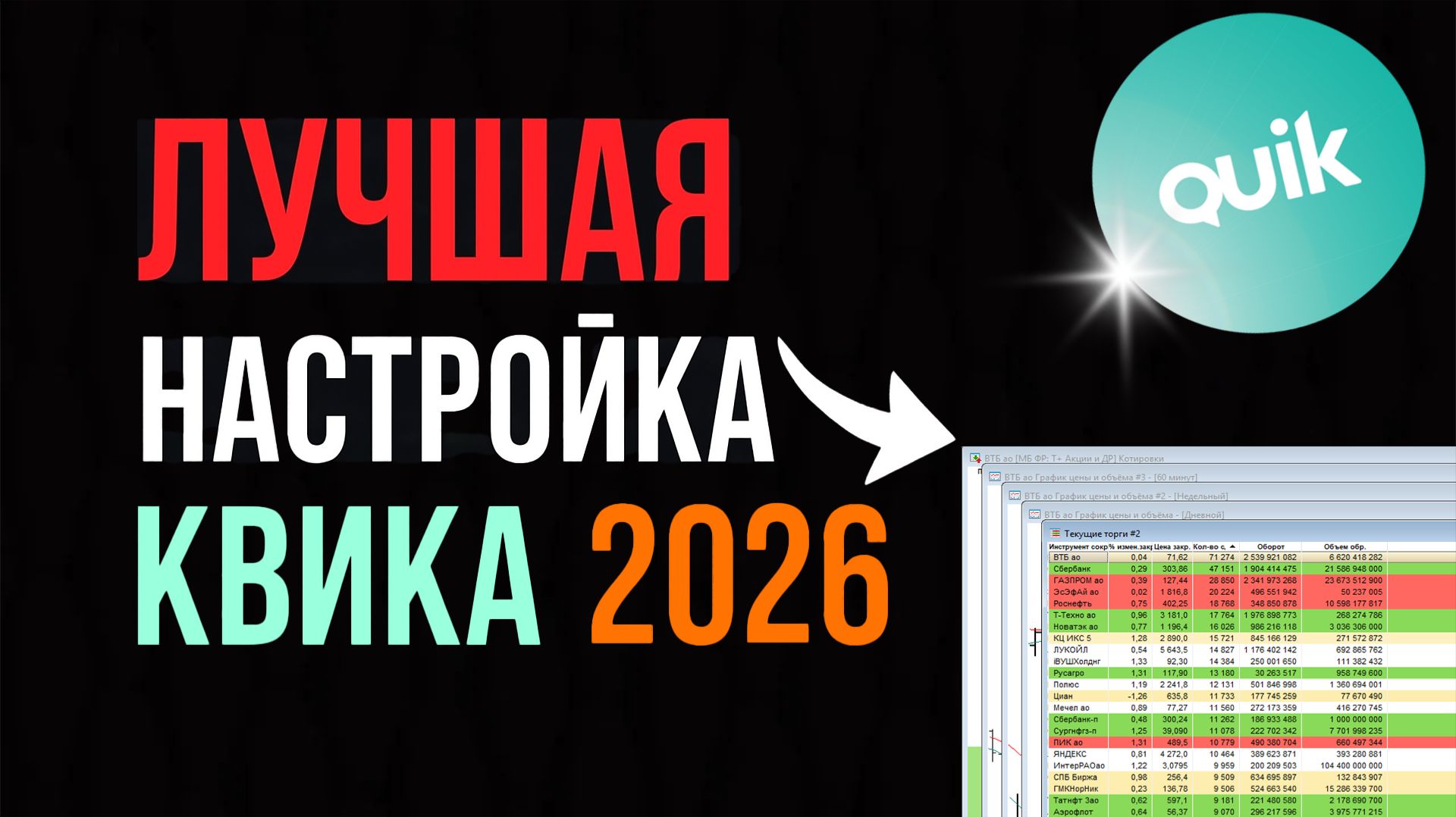 ЛУЧШАЯ НАСТРОЙКА КВИКА 2026 — готовый файл + настройка с нуля | QUIK для Мосбиржи смотреть онлайн