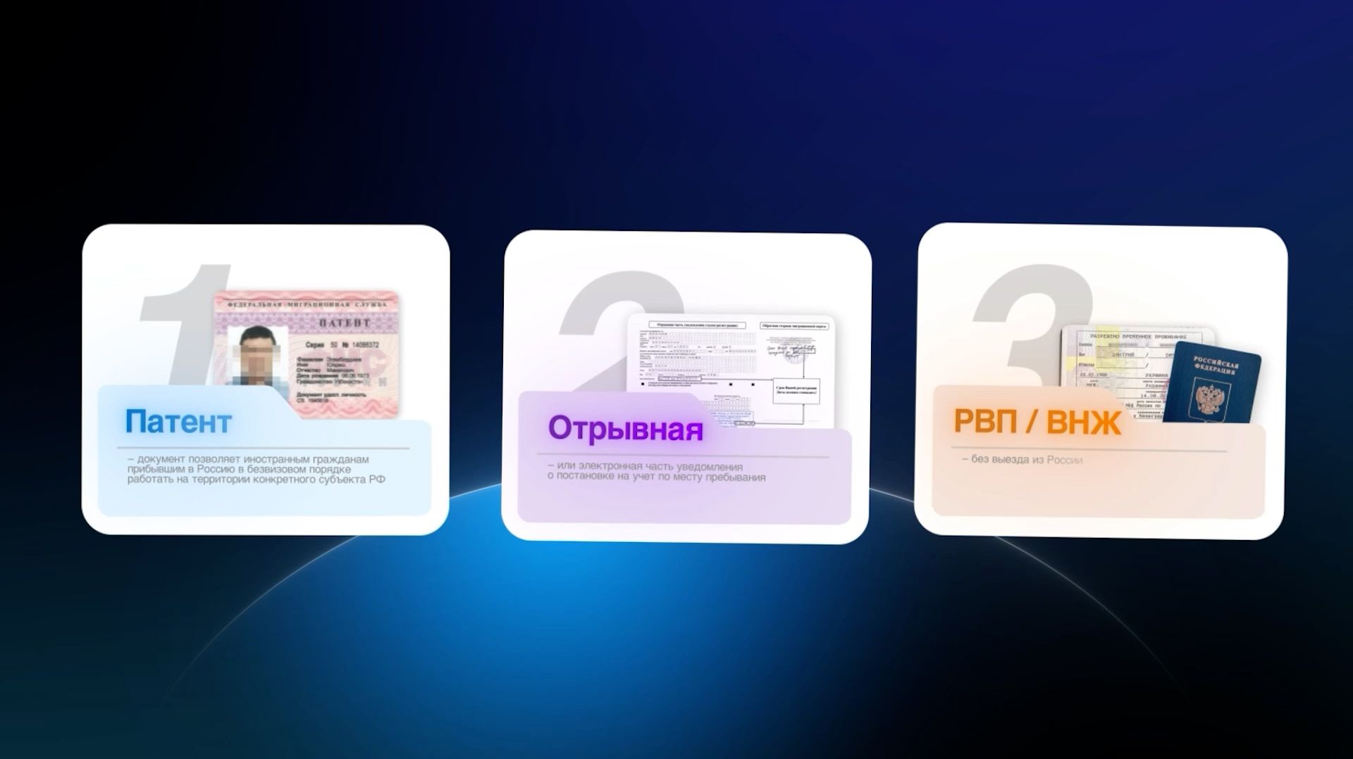 Действующие документы на пребывании в РФ Моушн