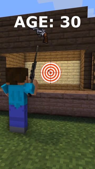 Тир в Разные Возраста - Майнкрафт Анимация смотреть онлайн