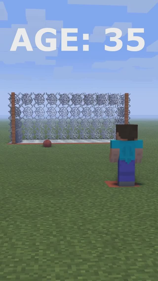 Футбол в Разные Возраста - Майнкрафт Анимация смотреть онлайн