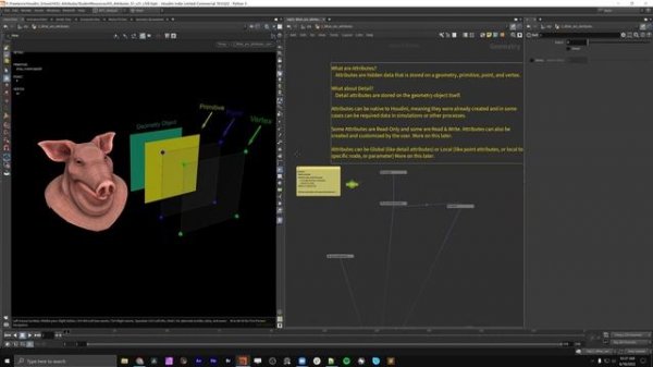 Chapter 3 - Attributes - 1.Overview