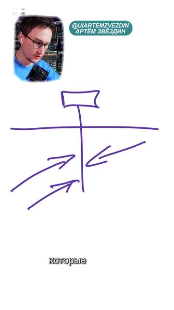 Эту свечу любят гуру с Уолл Стрит смотреть онлайн