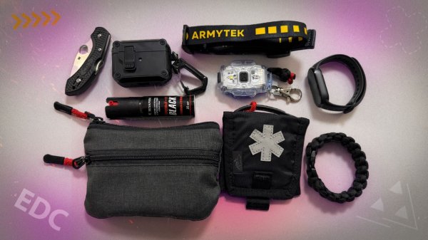 EDC НАБОР | EveryDay Carry | Для города
