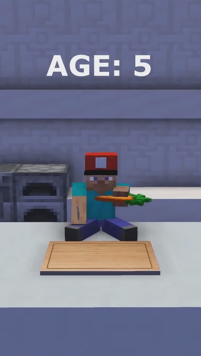 Кулинария в Разные Возраста - Майнкрафт Анимация смотреть онлайн