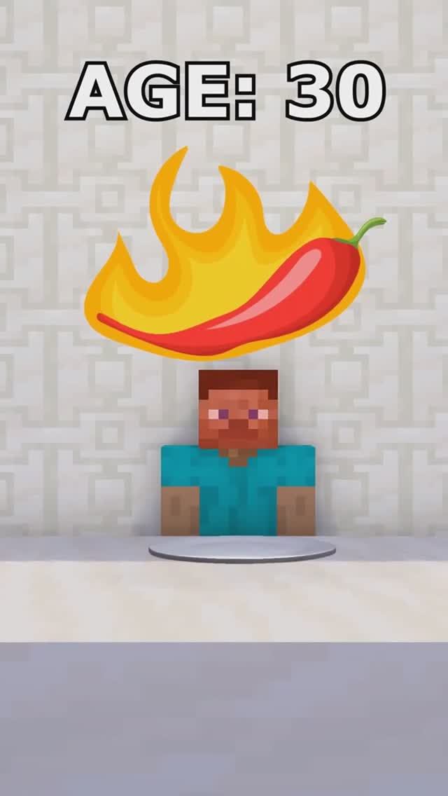 Поедание Перца Чили в Разные Возраста - Майнкрафт Анимация смотреть онлайн