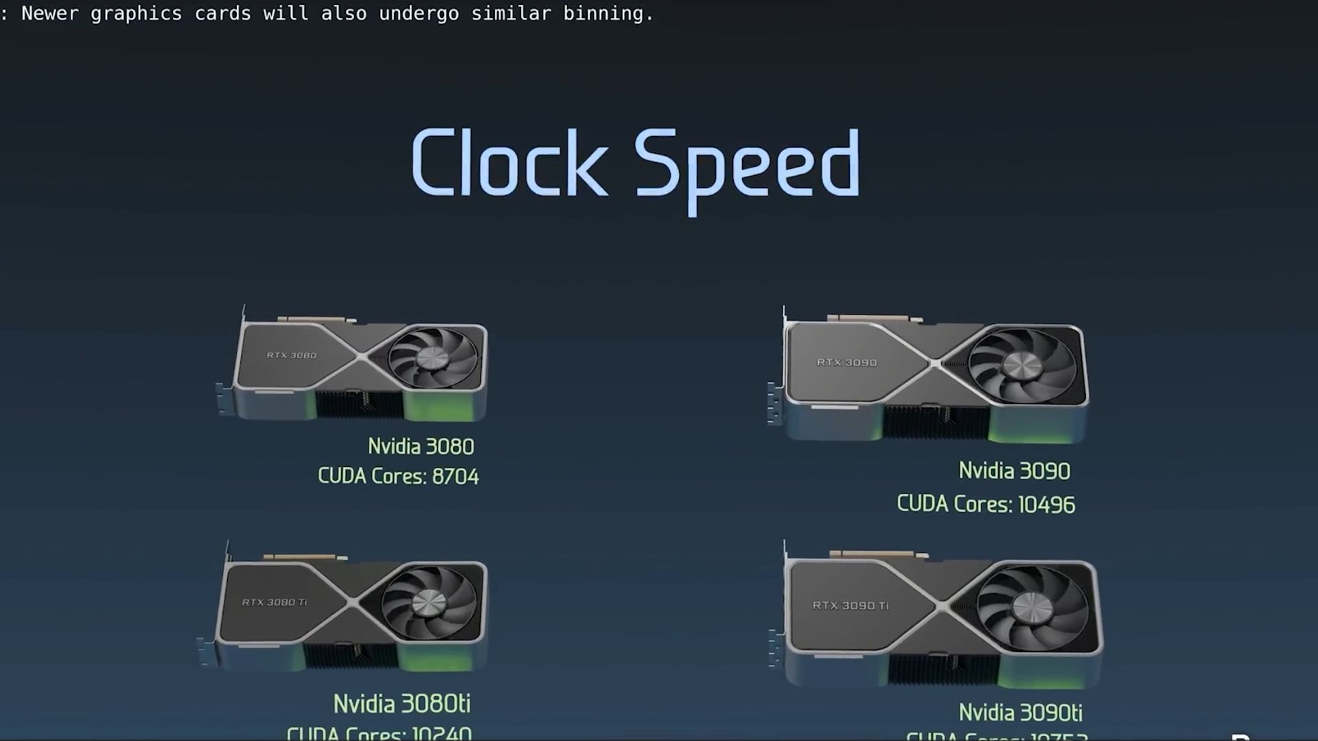 Как работают видеокарты? Архитектура графического процессора смотреть онлайн