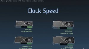 Как работают видеокарты? Архитектура графического процессора