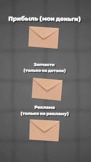 Как навести порядок в голове и в бизнесе смотреть онлайн