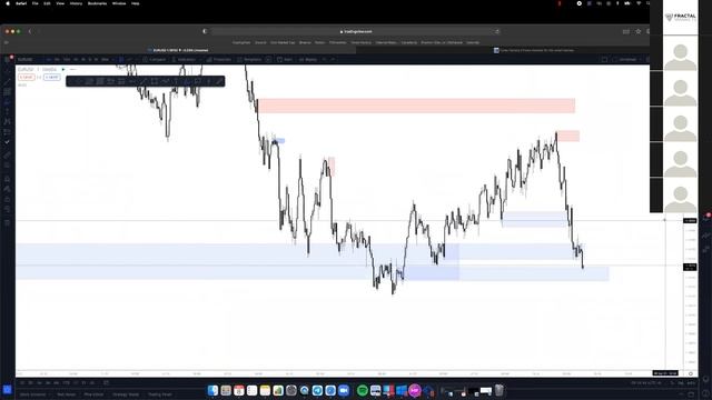5. NY Live Trading Session Vol. 2 смотреть онлайн