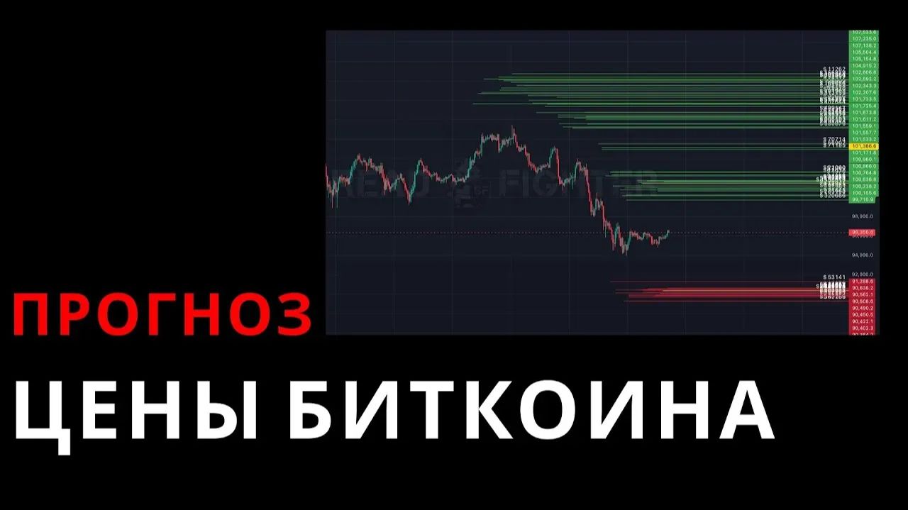 🔥 Биткоин перед решающим движением! Где войти, чтобы не пропустить памп или дамп смотреть онлайн