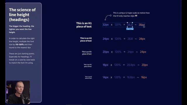 006 The science behind a great typography system смотреть онлайн