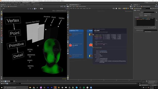 Chapter 5 - Prioritets - 4. Additional Example смотреть онлайн