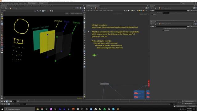 Chapter 5 - Prioritets - 1. Attribute Precedence смотреть онлайн