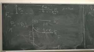 Форш П.А. - Физика полупроводников и систем пониженной размерности - 15. Потенциальные барьеры