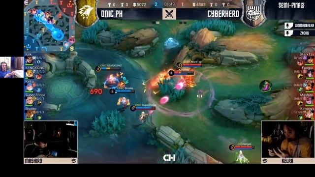 MOBILE LEGENDS: BANG BANG ; CYBERHERO X Donatov.net Winter Is Coming ; ONIC PH V (Part 4/5)