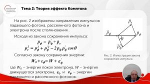 Эффект Комптона