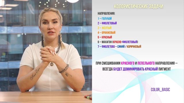 Color Basic. Урок 10. Составление рецептов смотреть онлайн