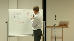 Тревога, страхи, панические атаки  Вилли Дик Дюк  Русская Библейская церковь   Канзас Сити