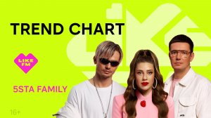 5sta Family: как попали в "Битву поколений", любимые треки, клип на песню "Антидот", релизы 2026-го