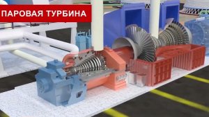 Принцип работы паровой турбины