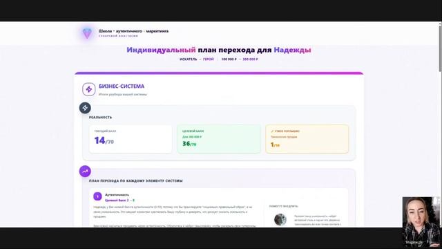 Отзыв об авторском разборе "Бизнес-система для психолога" смотреть онлайн