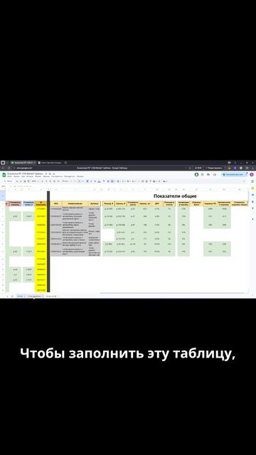 Таблица аналитика РК Ozon!