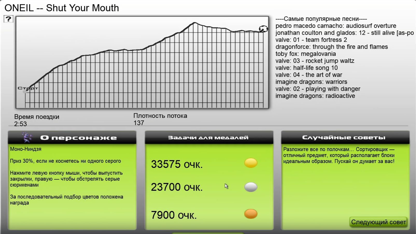 Shut Your Mouth - ONEIL, KANVISE, FAVIA, ORGAN (Audiosurf)