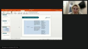 ПК Предпринимательское теория - Консультация_5