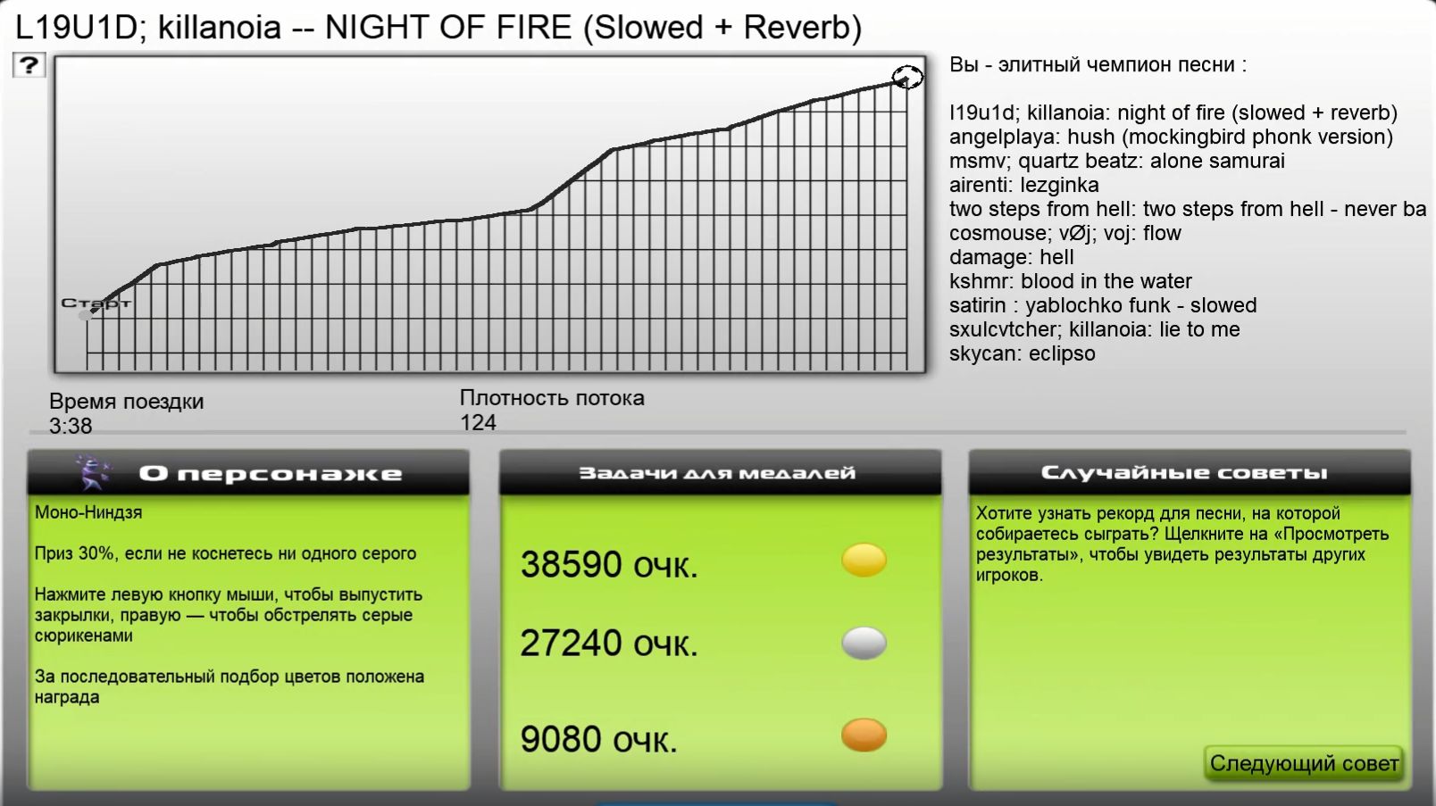 Night of fire (Slowed + Reverb) - L19U1D; killanoia (Audiosurf)