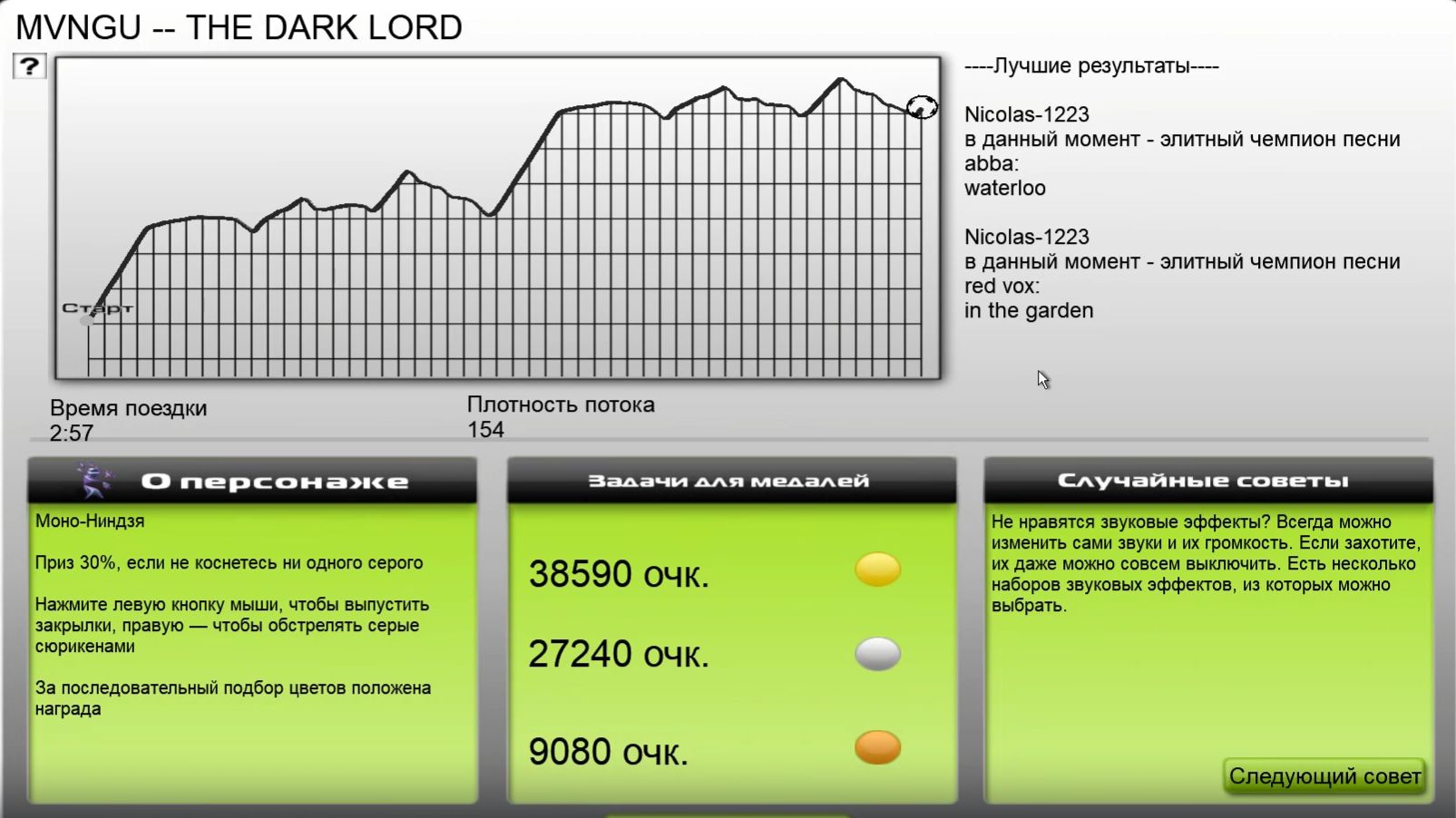 The Dark Lord - MVNGU (Audiosurf)