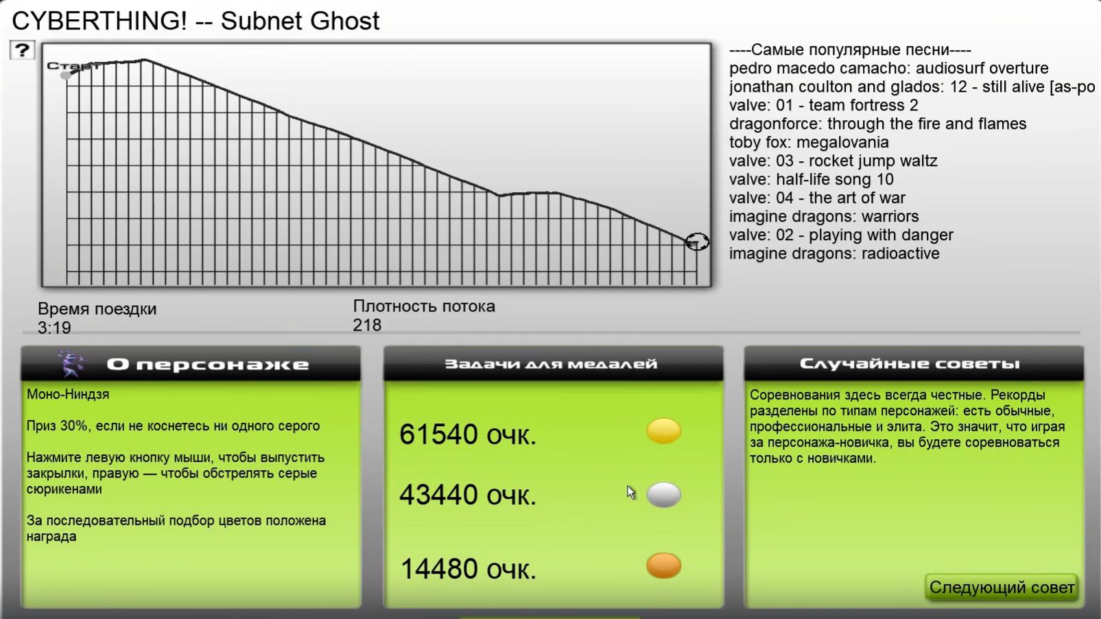 Subnet Ghost - CYBERTHING! (Audiosurf)