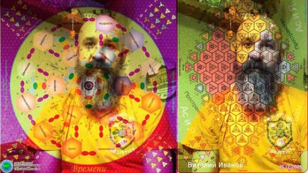 Симфония Времени в гостях у Ярослава - Глобальная волна