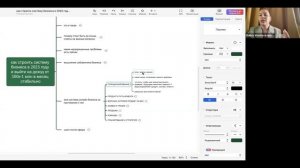 Мастер-Класс "Как строить систему бизнеса в 2025-2026 году