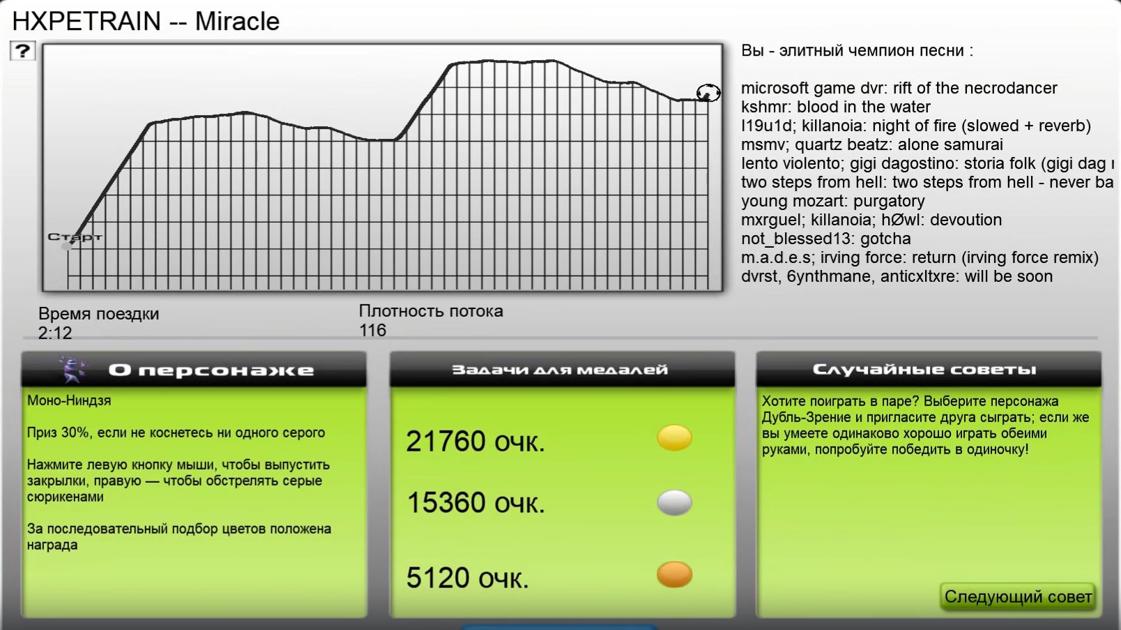 Miracle - HXPETRAIN (Audiosurf)