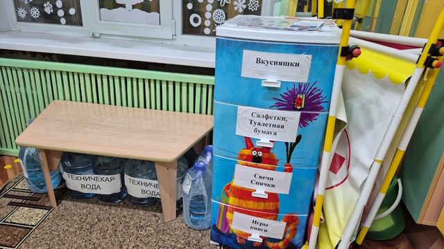 Безопасность детей в ДОУ