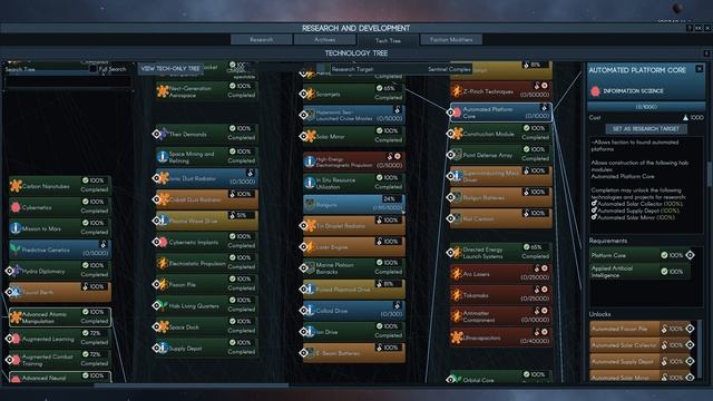 Terra Invicta - Official Version 1.0 Release Date Trailer смотреть онлайн