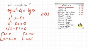 Решение логарифмических уравнений. Как решить уравнение с логарифмом. Метод замены переменной.