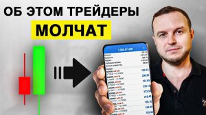 Как БЫСТРО ВЫРАСТИ в Трейдера Price Action в 2024 году. Моя история.