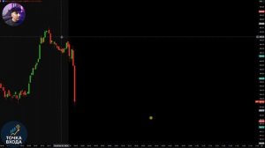 Моя простая стратегия скальпинга "Свеча в 9:30 утра" (протестирована 1000 раз)