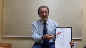 ТРИЗ для вдумчивых. Часть 4. Системы. Системный подход в ТРИЗ