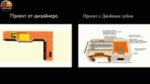 Заказчик нашёл бесплатный проект.Как выйти из сложившейся ситуации