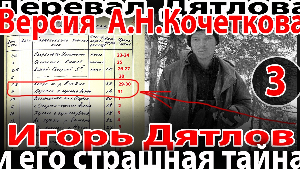 Перевал Дятлова. Версия А.Н.Кочеткова. 3 часть. Игорь Дятлов и его страшная тайна смотреть онлайн