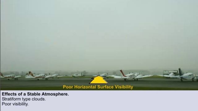 Theoretical Meteorology.mp4 смотреть онлайн