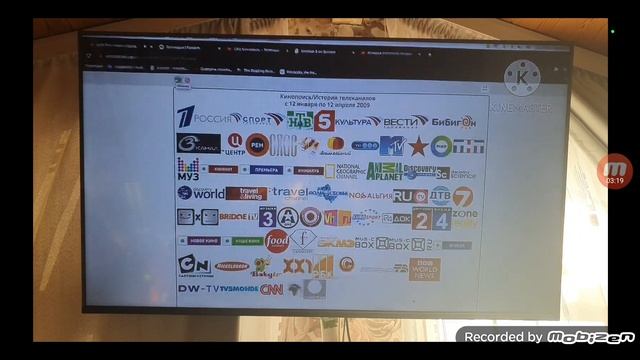 Кинопоиск/История телеканалов/Все времена/V1