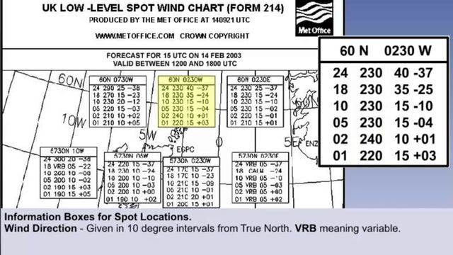 Weather briefing.mp4 смотреть онлайн